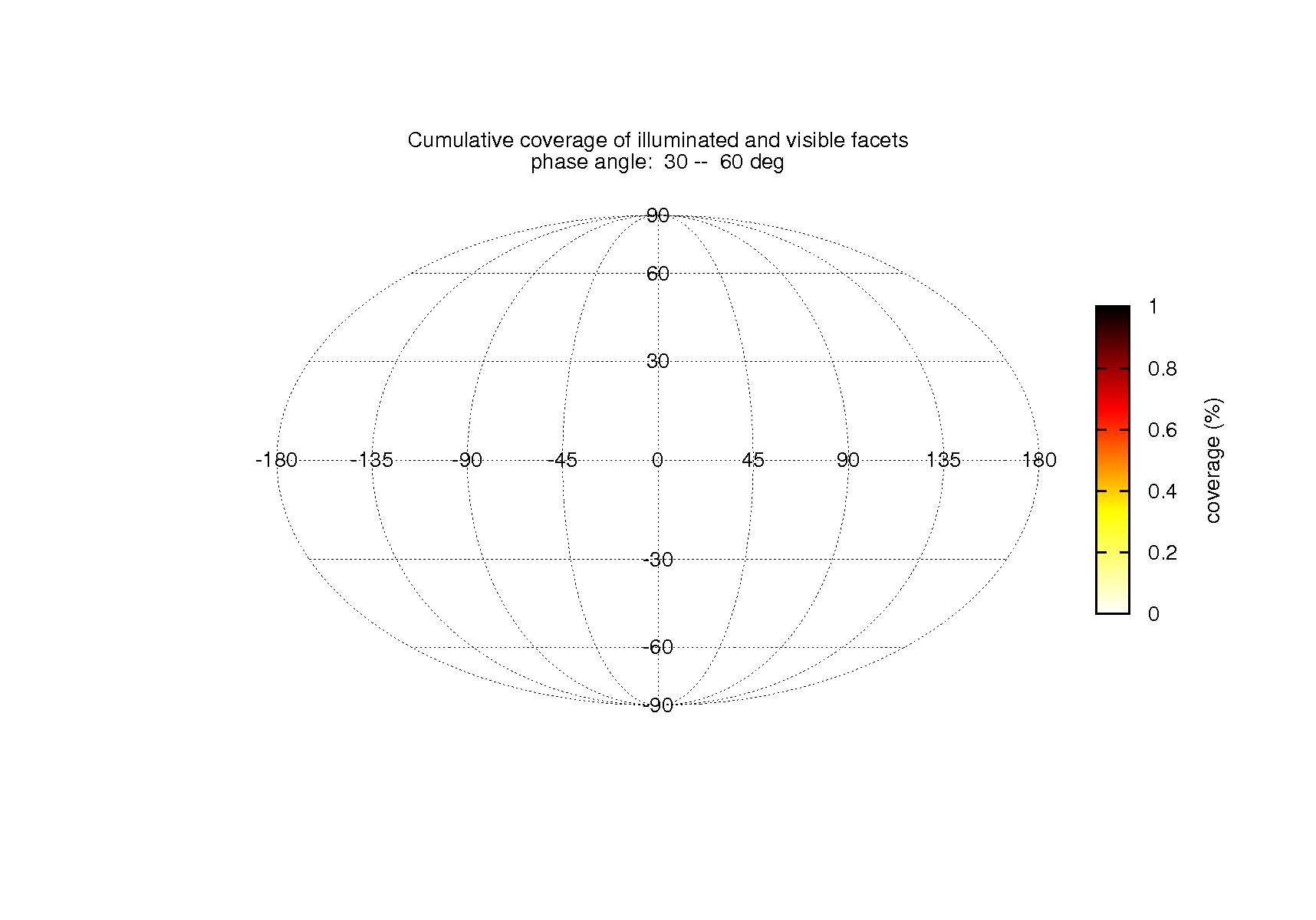 COV-A1-A-V01_inc0_emi0_pha2_dis0