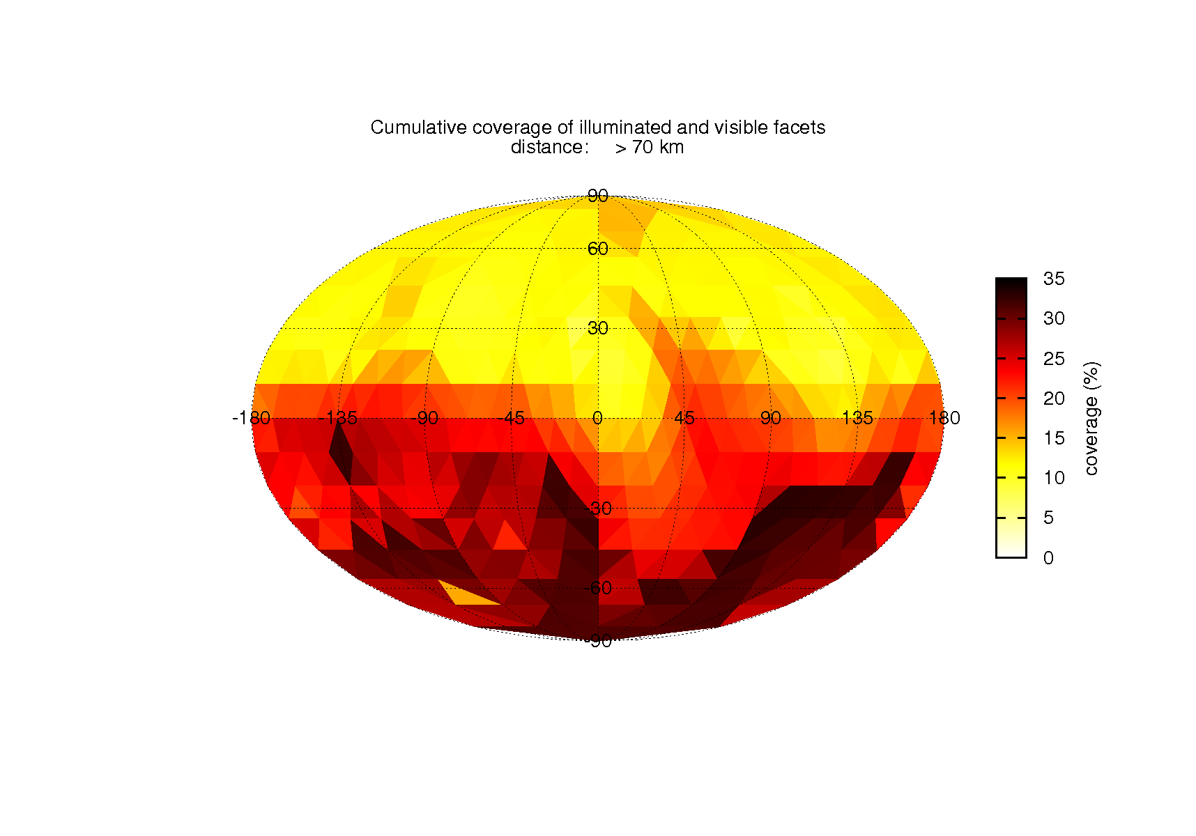 coverage_table_flyby1_inc0_emi0_pha0_dis3
