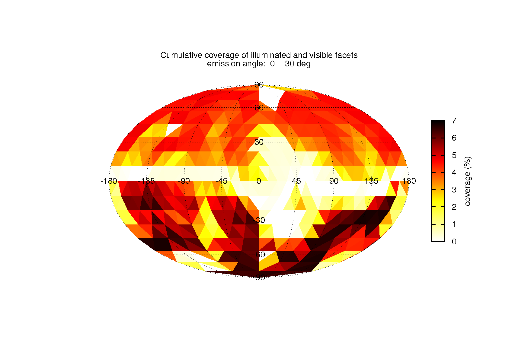 coverage_table_flyby1_inc0_emi1_pha0_dis0