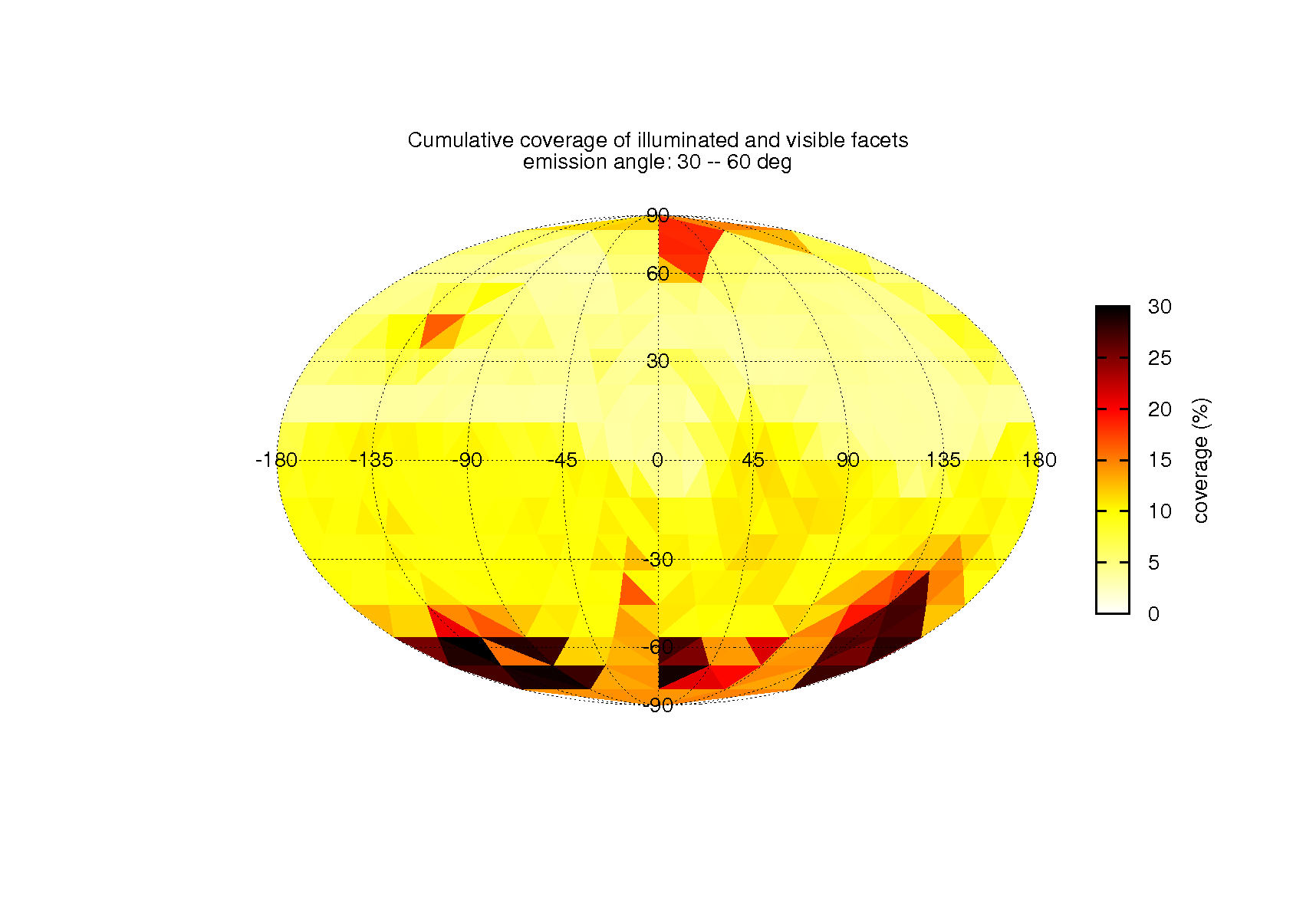 coverage_table_flyby1_inc0_emi2_pha0_dis0