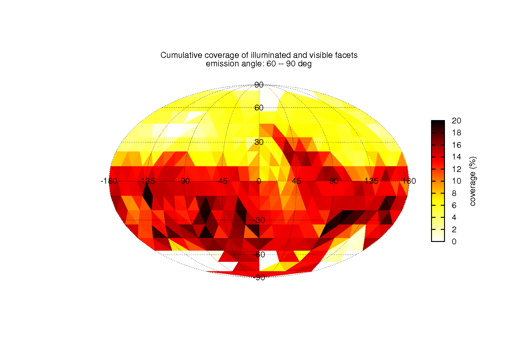coverage_table_flyby1_inc0_emi3_pha0_dis0