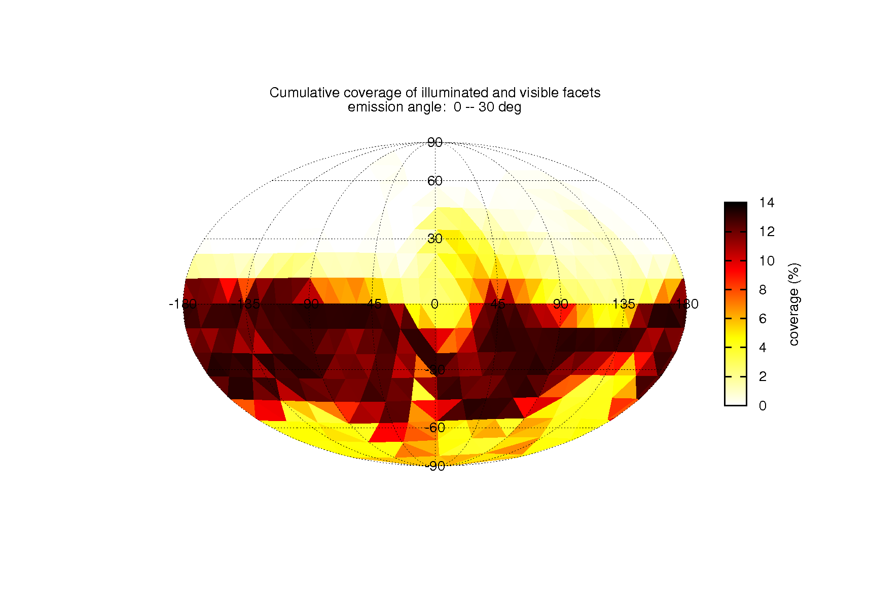 cov_ORHR_orbiter_11nov_t094_inc0_emi1_pha0_dis0