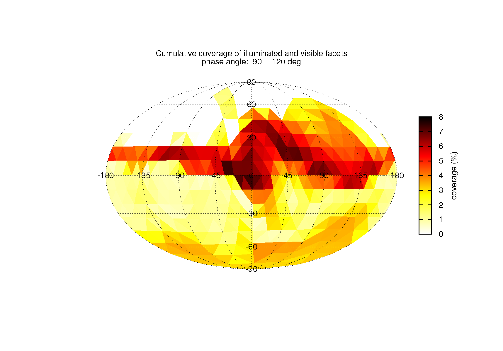 cov_ORHR_orbiter_11nov_t095_inc0_emi0_pha4_dis0